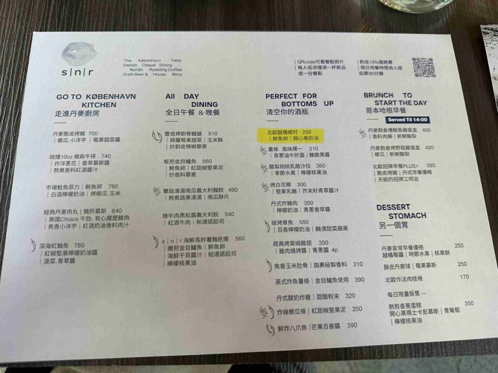 台中美食｜憲賣咖啡 熱河店：北歐風空間裡的療癒早晨時光，必吃北歐招牌早餐Plus！