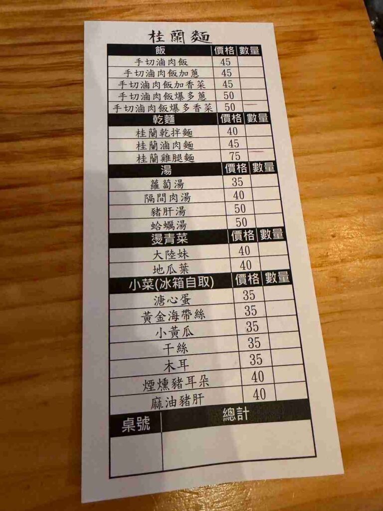 台中美食｜桂蘭麵：隱藏在巷弄裡，為什麼卻連平日中午都客滿？桂蘭雞腿麵手切滷肉飯爆多香菜