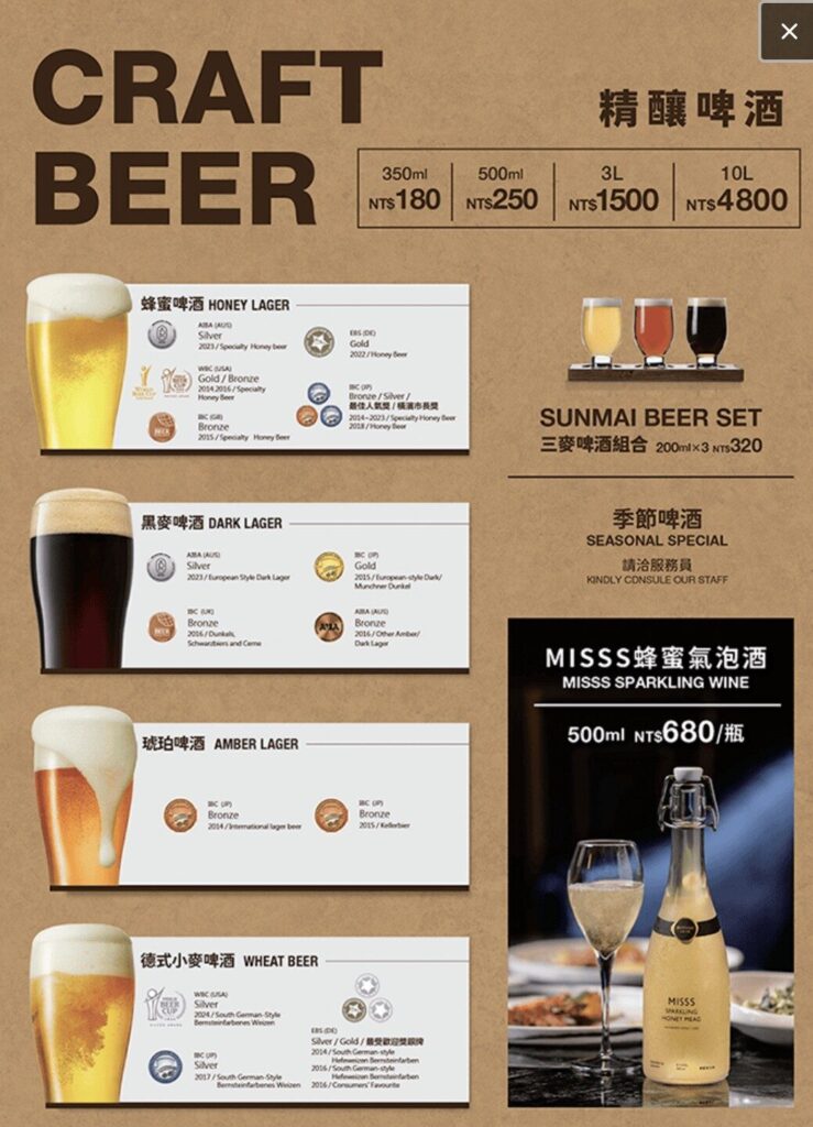 金色三麥 崇德店|除了環境超美,蜂蜜啤酒好喝之外,我要大推榴槤起司披薩!
台中美食|金色三麥:絕對是最有誠意的壽星生日蛋糕!慶生聚餐首選!