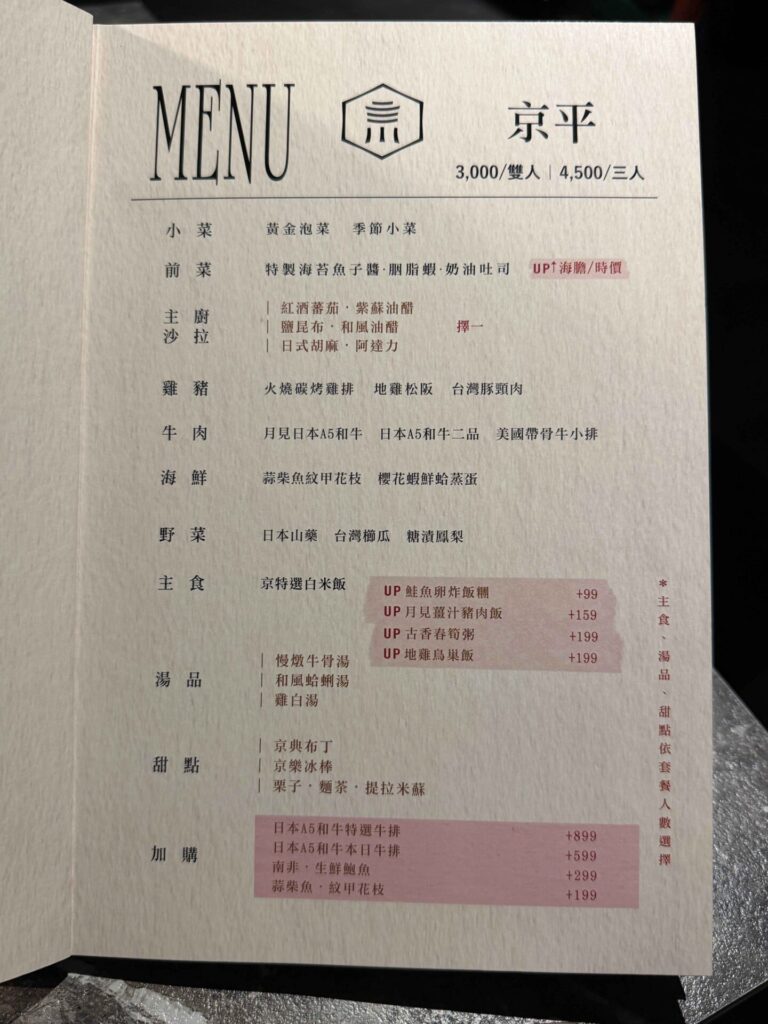 台中美食｜京燒肉：大推昆布鹽生菜沙拉，還有鮭魚卵爆炸多的炸飯糰！
京燒肉｜蜂蜜檸檬氣泡飲無限續！當月壽星的壽桃超可愛！