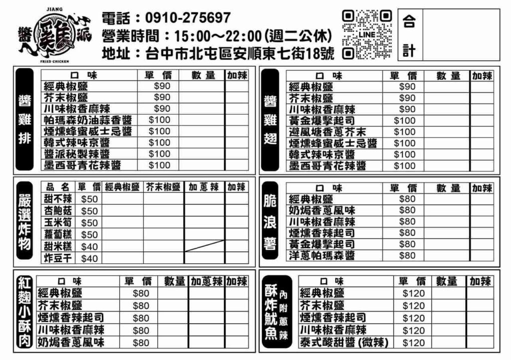 台中美食｜醬雞派：煙燻蜂蜜威士忌雞排真的有威士忌味！避風塘雞翅也很推！醬雞派炸雞排店｜北屯民俗公園附近，想吃特色雞排雞翅首選！